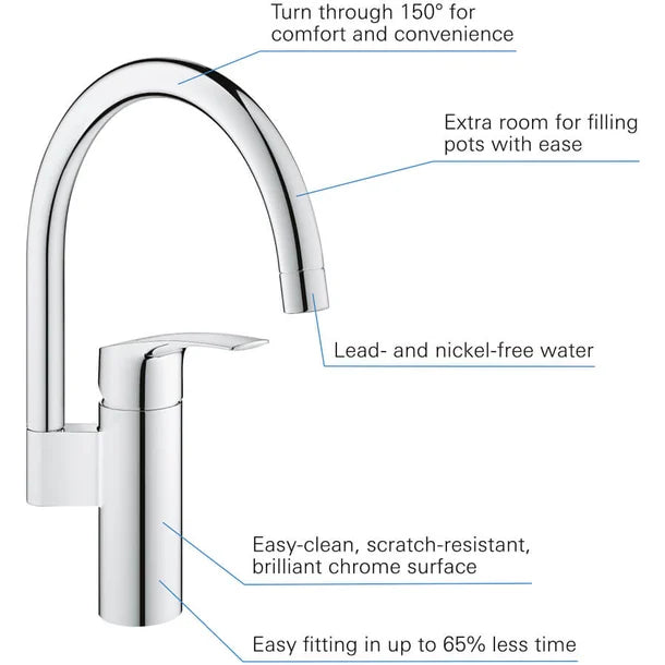 Close-up van GROHE SilkMove hendel en glanzende StarLight chroomafwerking van de GROHE Eurosmart keukenmengkraan – OnlineGo.nl